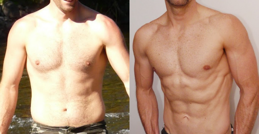 Legacy Built Nutrition & Meal Planning